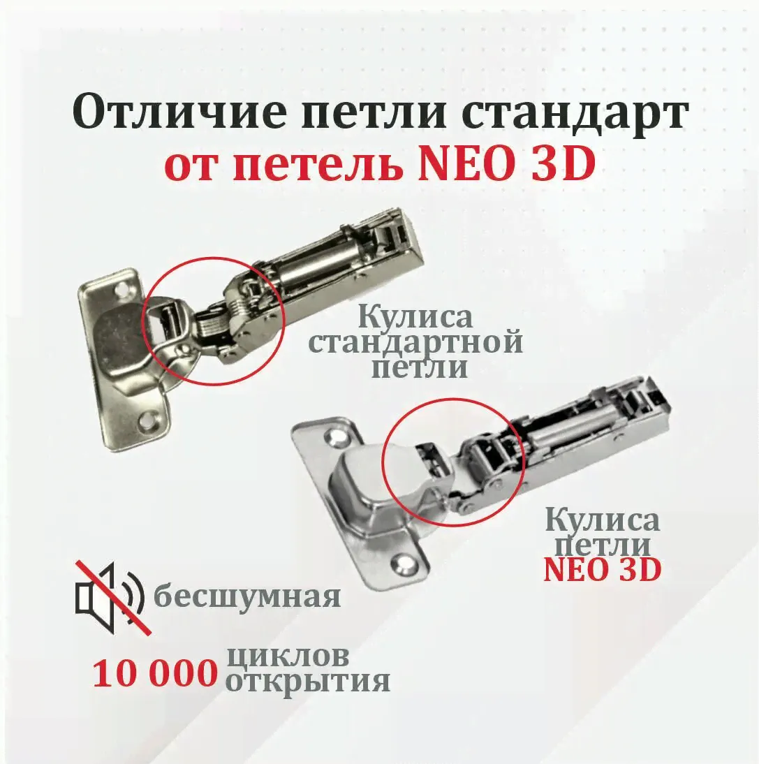 Петля мебельная для вкладных дверей Boyard NEO 3D с доводчиком 2 шт.-1